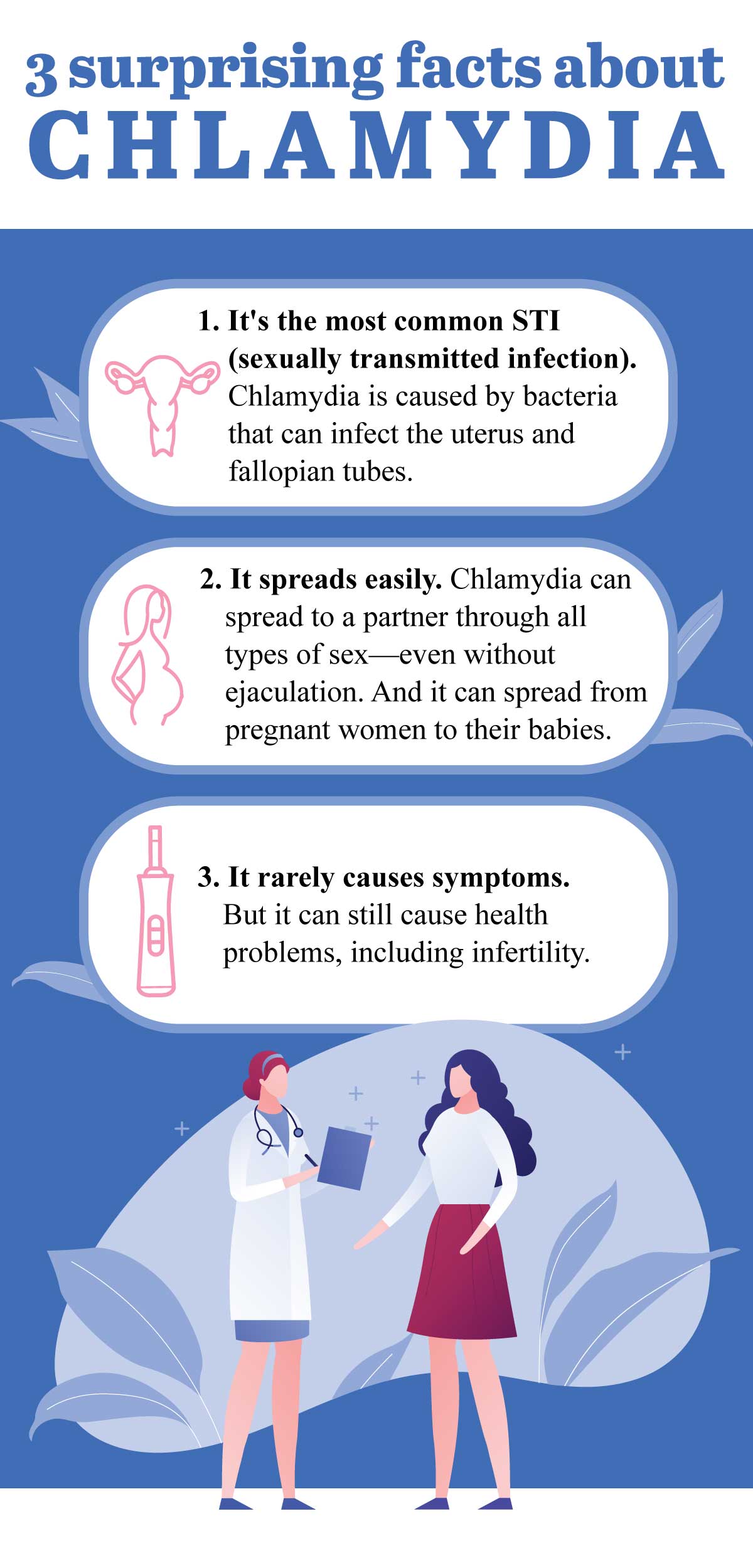 3 Facts You Should Know About Chlamydia Ashtabula County Medical Center